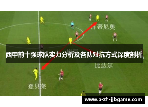 西甲前十强球队实力分析及各队对抗方式深度剖析