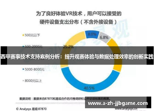 西甲赛事技术支持案例分析：提升观赛体验与数据处理效率的创新实践