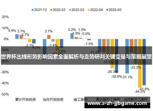 世界杯出线形势影响因素全面解析与走势研判关键变量与策略展望