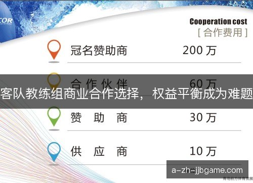 客队教练组商业合作选择，权益平衡成为难题
